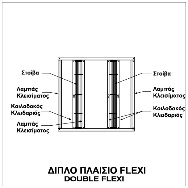 TRELLIDOR, πτυσσόμενα κάγκελα ασφαλείας